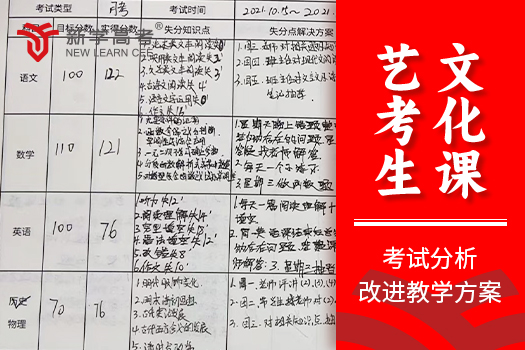 成都锦城湖音乐生文化课集训学校(高三集训中心哪家正规)