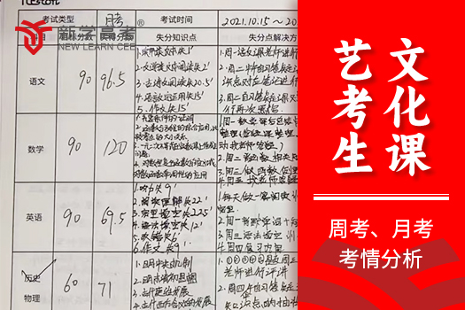 成都府青路体育生文化课辅导学校(高考全日制补习学校价格)